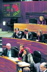 PSOE e IU sacan adelante unas cuentas de 4.133 millones para el año 2011