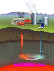 Acuerdo entre Gispasa y Hunosa para instalar un sistema de geotermia en el Álvarez-Buylla