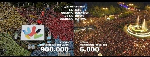 Cuando Rajoy saque a la calle a los que están a favor de los recortes entonces comparamos, mientras tanto las manipulaciones ya van mucho más allá de lo esperpéntico en el caso de Cristina Cifuentes en Madrid